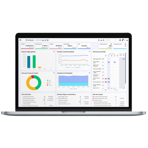 SRA Produit Sage Eloficash Fonctionnalites Dashboard V2