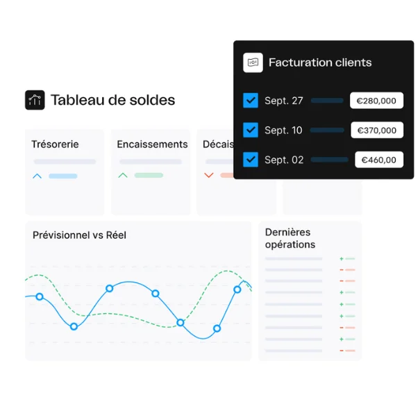 SRA Produits Agicap Bénéfices