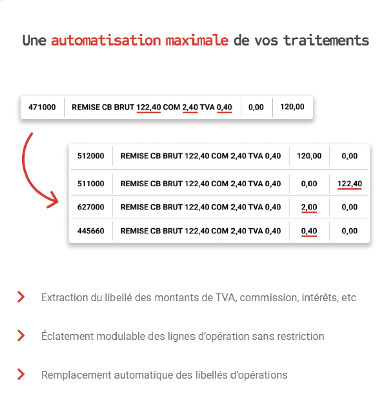 Sra Actualité Transfert Banque Automatisation