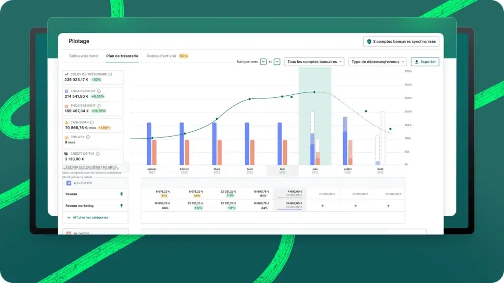 Sra Produit Pennylane Dashboard