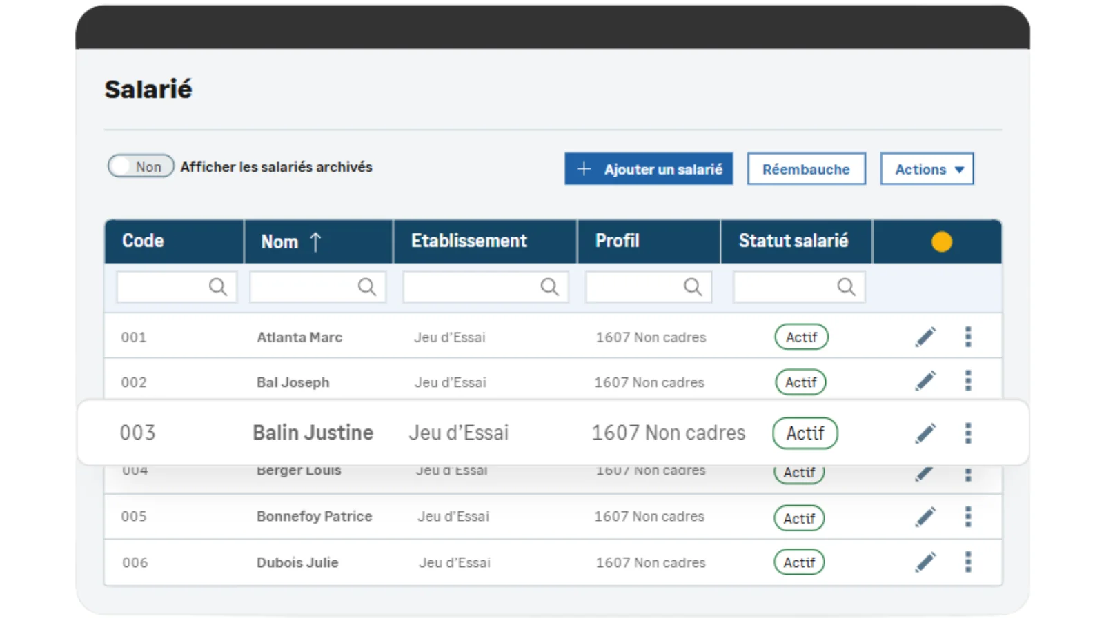 Sra Produit Sage Business Cloud Paie Dashboard
